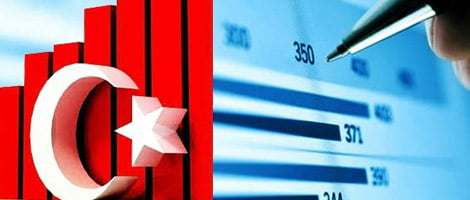 مزایا و فواید سرمایه گذاری در کشور ترکیه