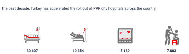 سیاست اقتصاد ترکیه در کرونا